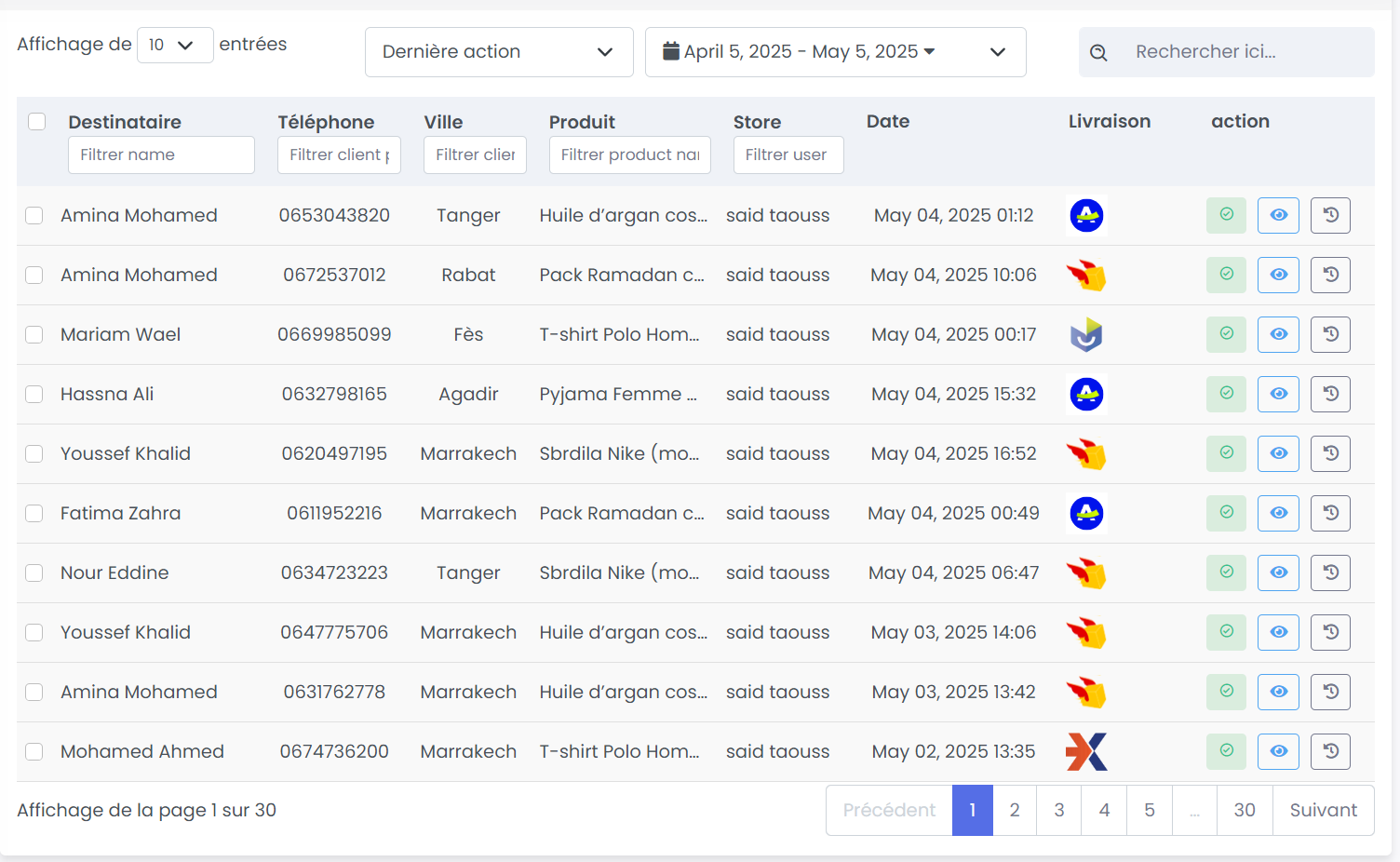 Automatisation intelligente